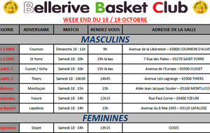 WE du 11/12 Oct : Les SM2 s'imposent au buzzer, les SM1 et les U13 confirment !